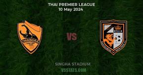 Chiangrai United vs Ratchaburi