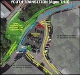 2024 West Point Youth Triathlon