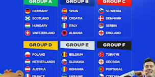 ITUGOL ♣ Daftar Peserta dan Pembagian Grup Euro 2024