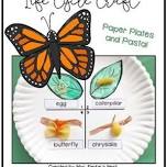 Monarch Development Pasta Plates: Butterfly Storytime and STEAM Activity