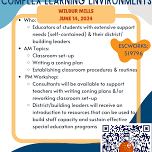 Core Tools For Complex Learning Environments