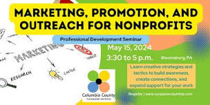Marketing, Promotion, and Outreach for Nonprofits