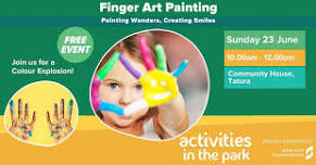 Finger Painting...let's make some ART!