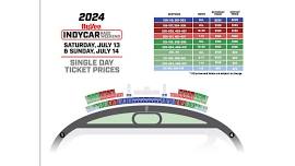 2024 Hy-Vee INDYCAR Race Weekend Ticket Pricing