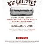 Celebrating 50 Years - Chipotle Fundraiser — MCYP