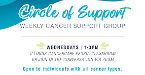 Circle of Support | Guest Speaker: Andrea Kendall, Dietetic Intern from Illinois State University
