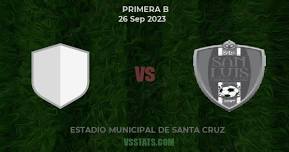 Deportes Santa Cruz vs San Luis