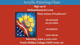 Painting Class at Frank Phillips College