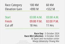 CNX 100K Ultra Marathon