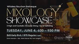 Mixology Showcase - Whiskey Bourbon BBQ
